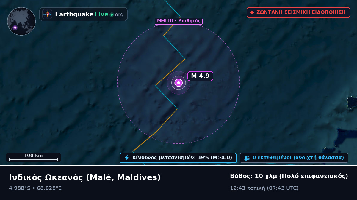Ινδικός Ωκεανός (Maldives)