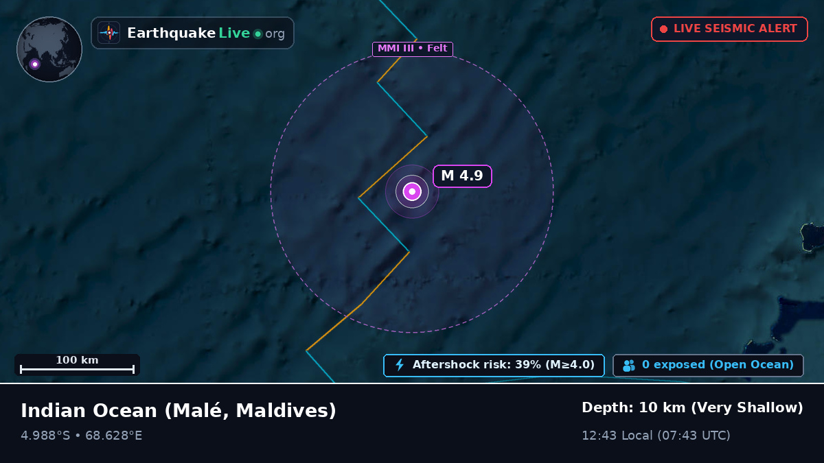 Indian Ocean (Maldives)