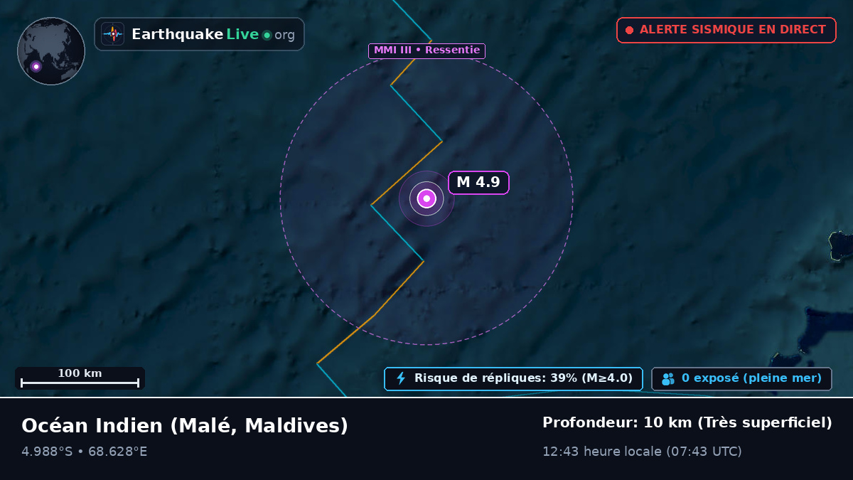 Océan Indien (Maldives)