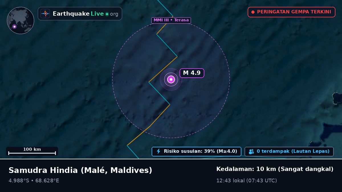 Samudra Hindia (Maldives)