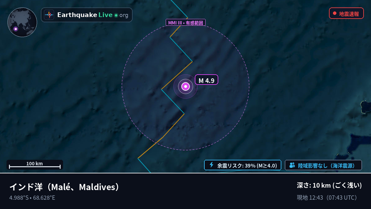 インド洋 (Maldives)