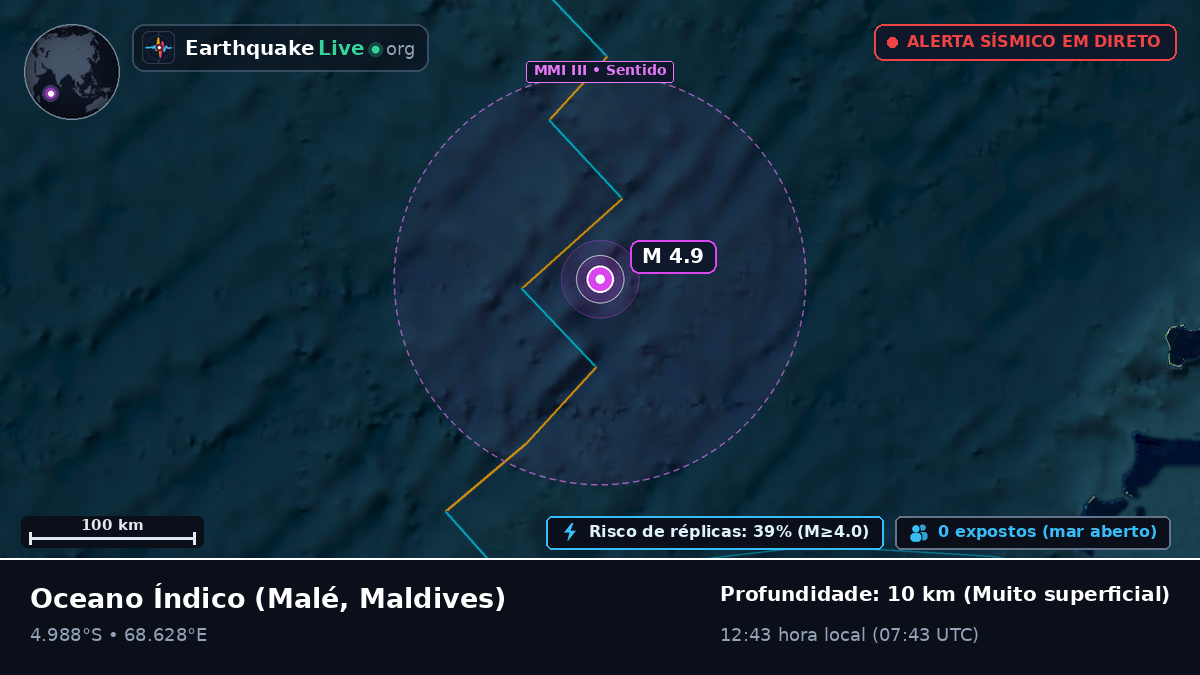 Oceano Índico (Maldives)