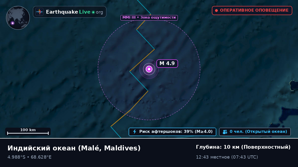 Индийский океан (Maldives)