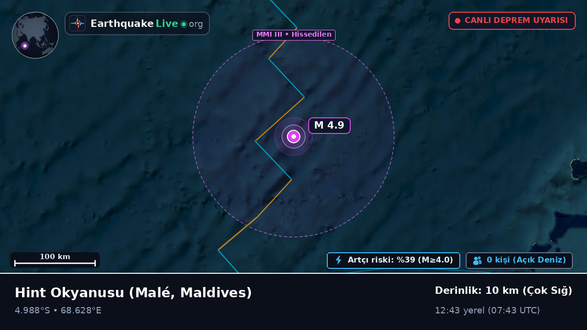 Hint Okyanusu (Maldives)