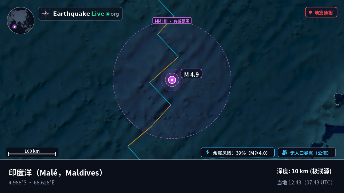 印度洋 (Maldives)