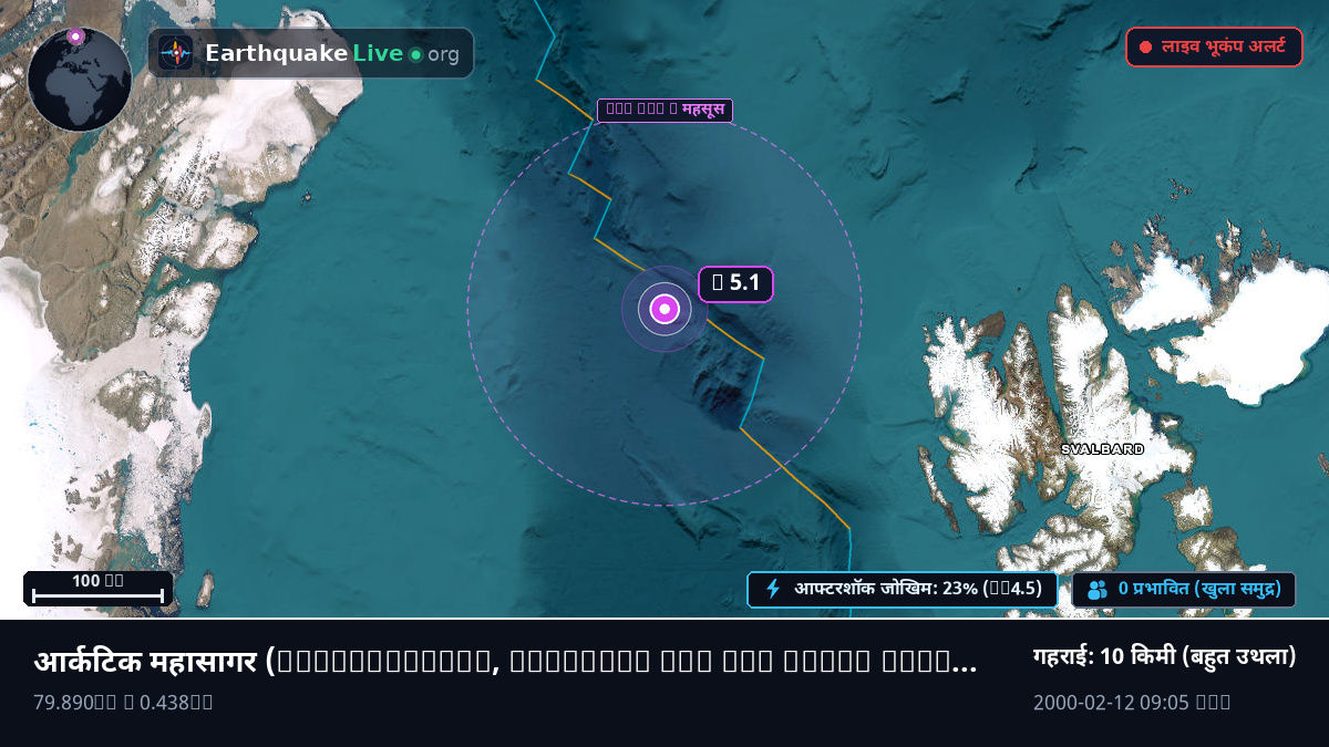 आर्कटिक महासागर (Svalbard and Jan Mayen Islands)