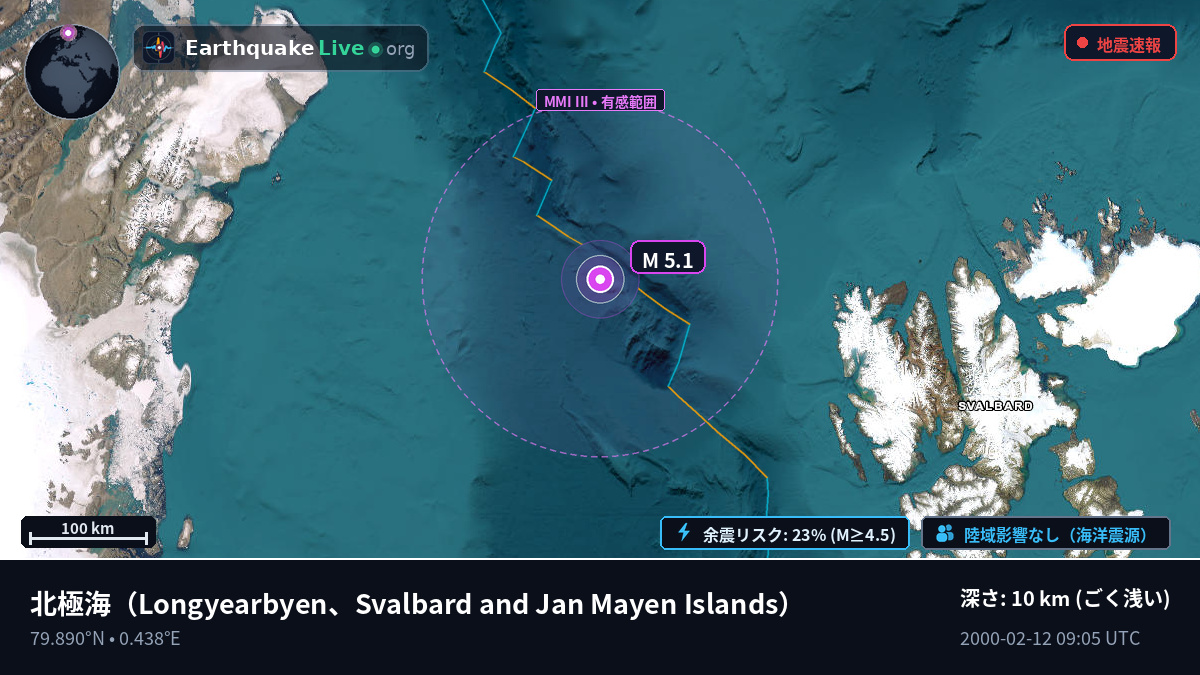 北極海 (Svalbard and Jan Mayen Islands)