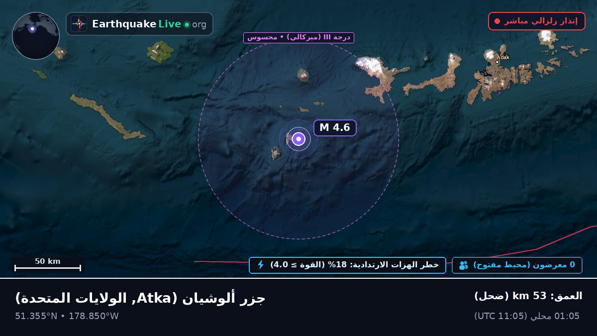 جزر ألوشيان (الولايات المتحدة)