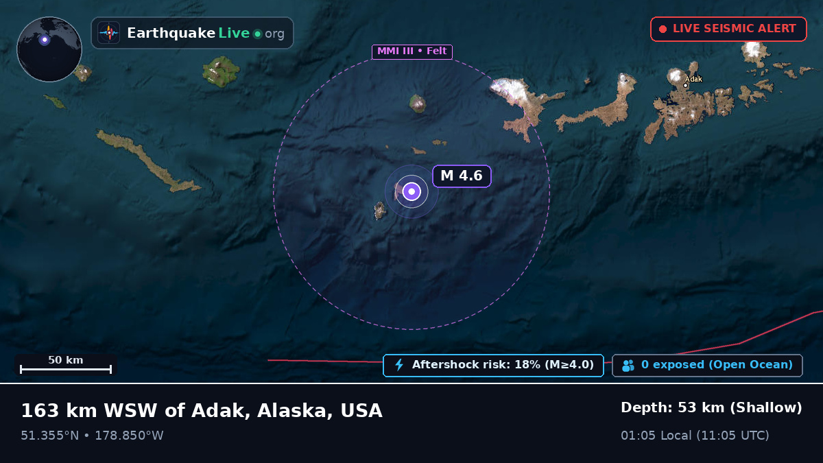 Aleutian Islands (USA)