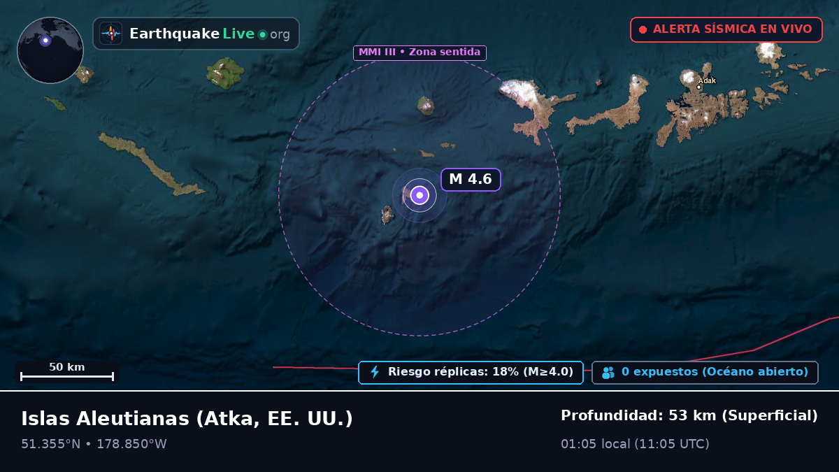 Islas Aleutianas (EE. UU.)