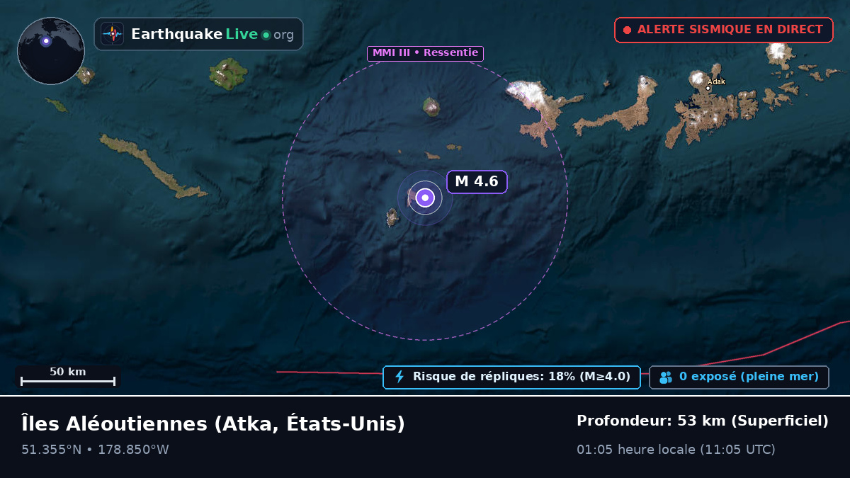 Îles Aléoutiennes (États-Unis)