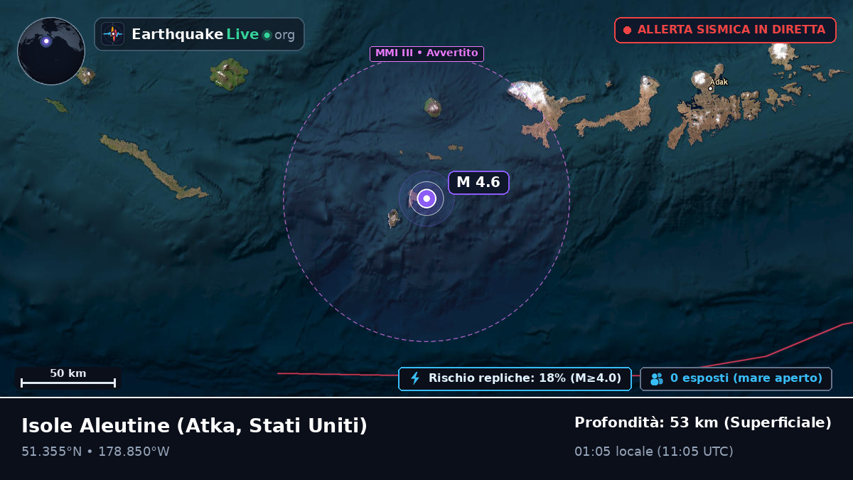 Isole Aleutine (Stati Uniti)