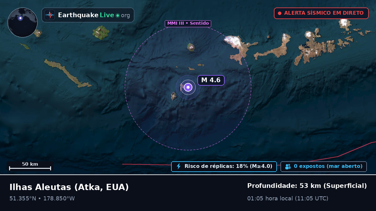 Ilhas Aleutas (EUA)