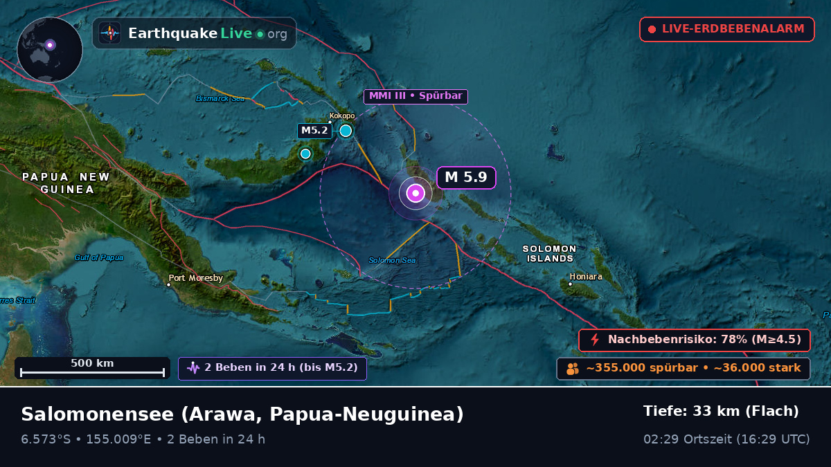 Salomonensee (Papua-Neuguinea)