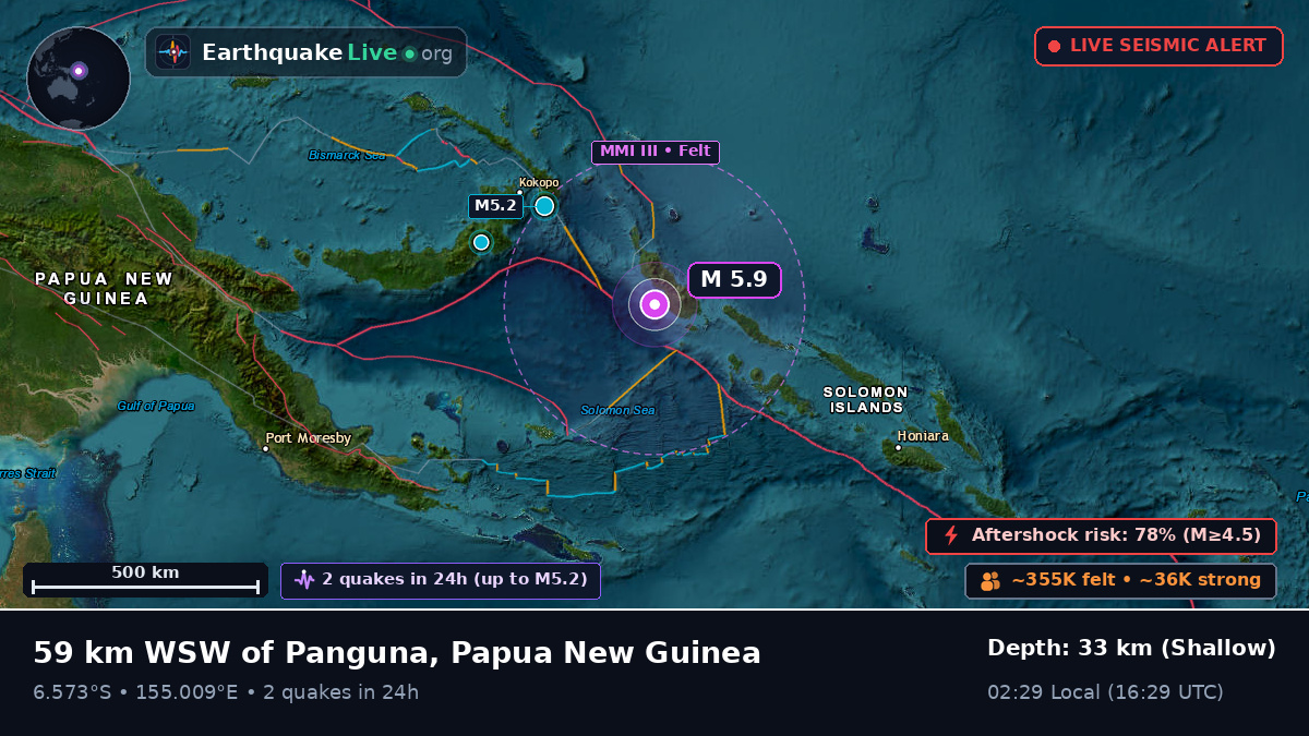 Solomon Sea (Papua New Guinea)