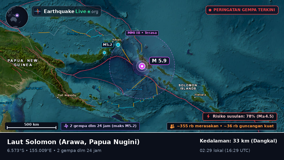Laut Solomon (Papua Nugini)