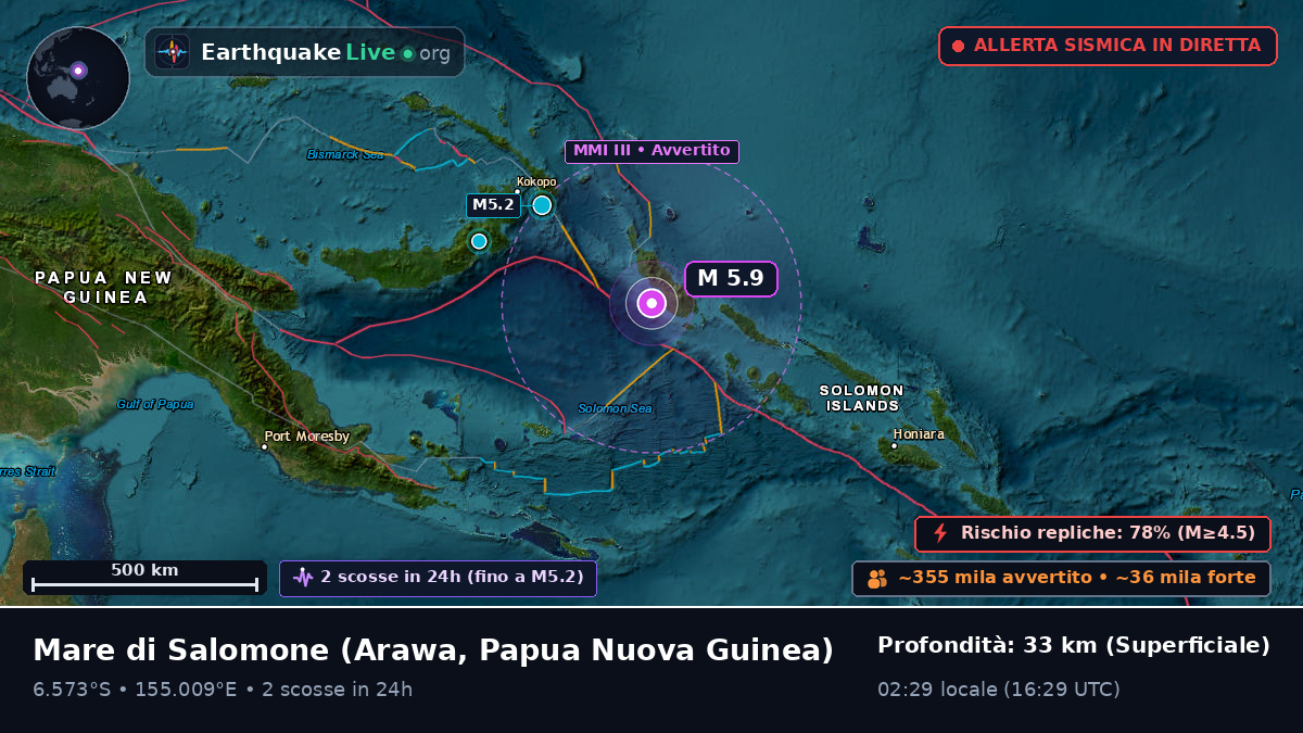 Mare di Salomone (Papua Nuova Guinea)