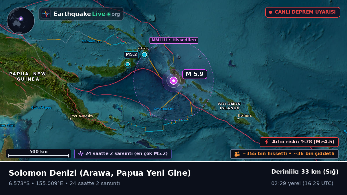 Solomon Denizi (Papua Yeni Gine)