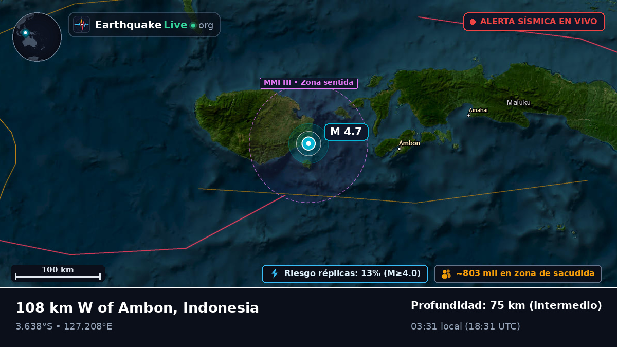 Mar de Banda (Indonesia)
