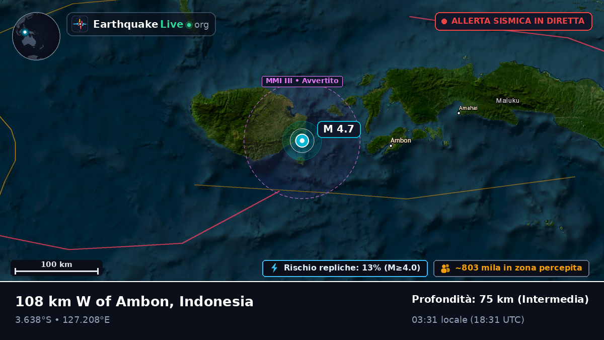 Mare di Banda (Indonesia)