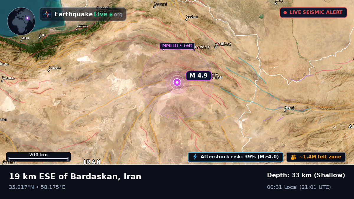 Kashmar, Razavi Khorasan, Iran