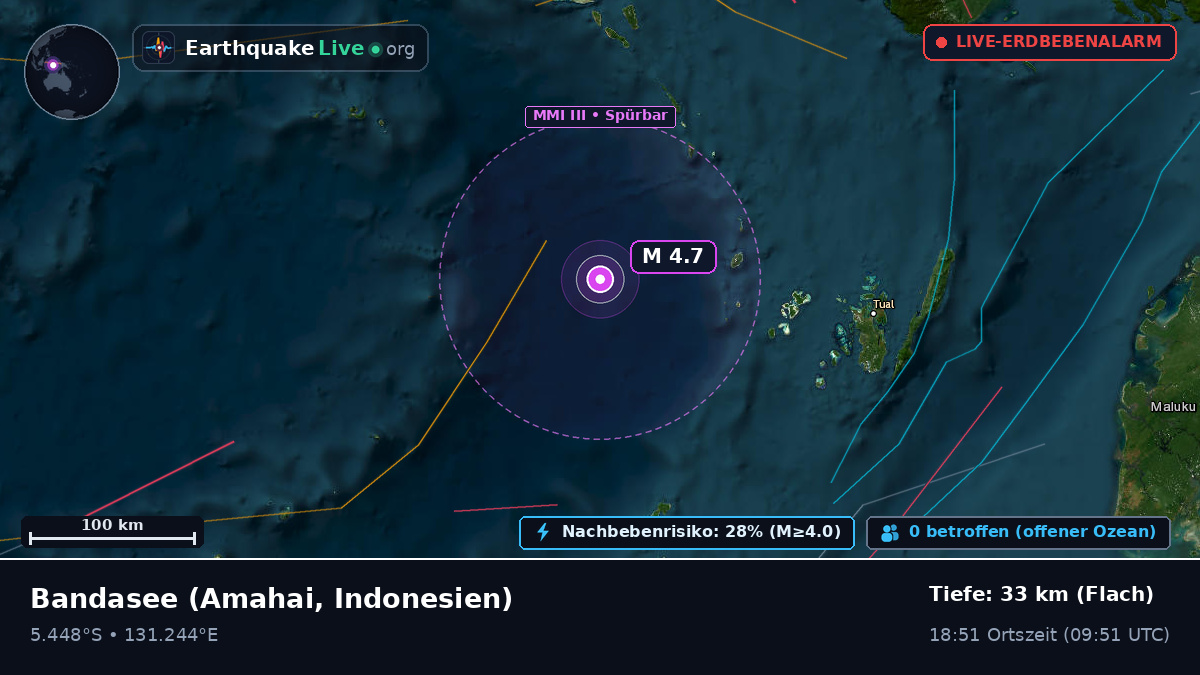 Bandasee (Indonesien)