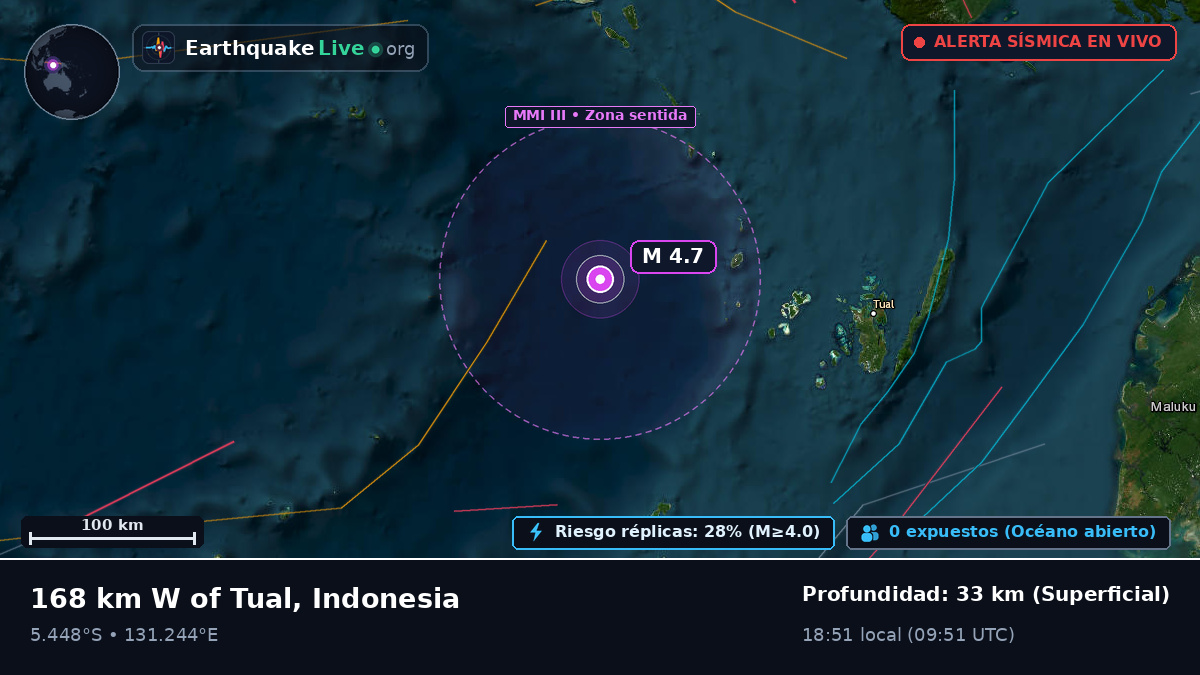 Mar de Banda (Indonesia)