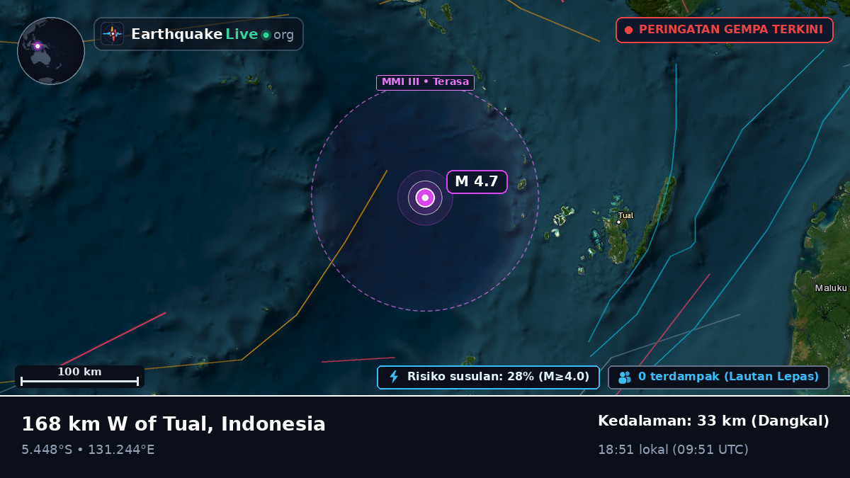 Laut Banda (Indonesia)