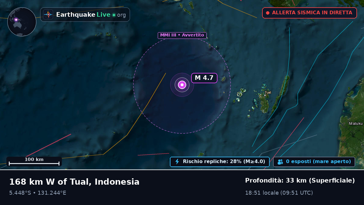Mare di Banda (Indonesia)