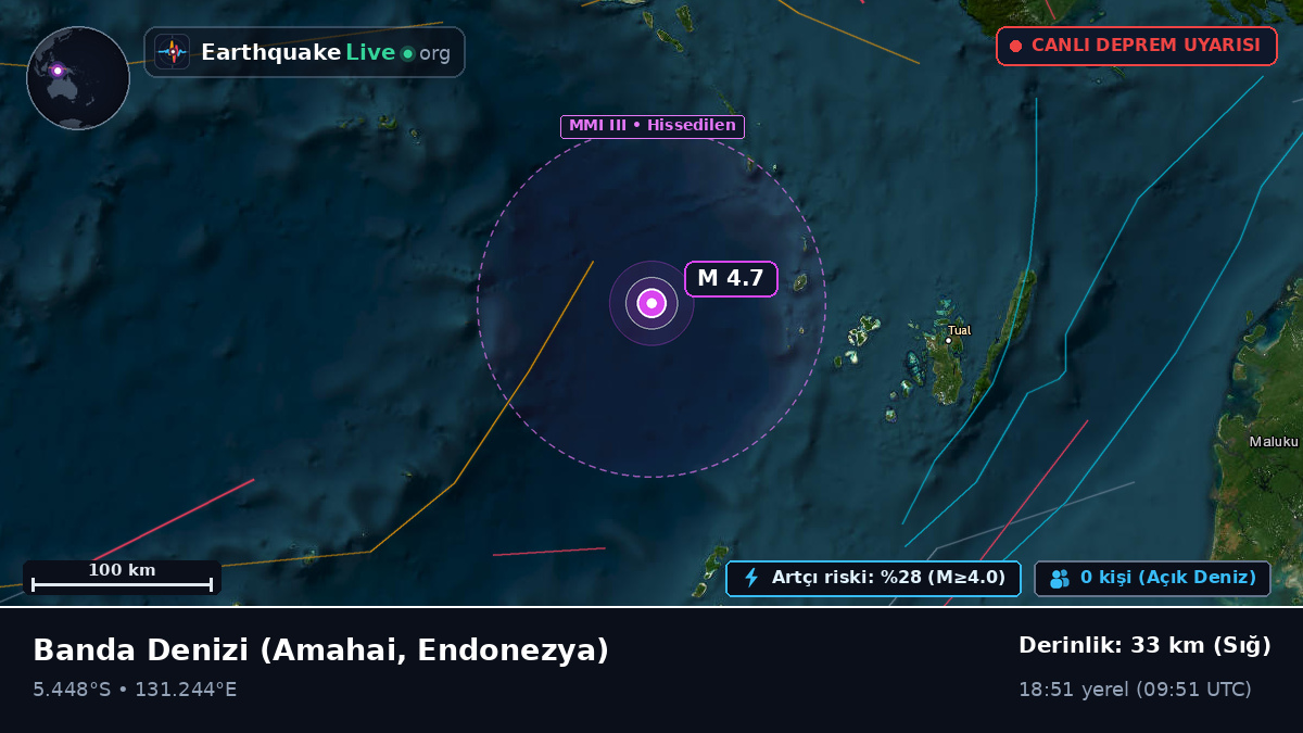 Banda Denizi (Endonezya)