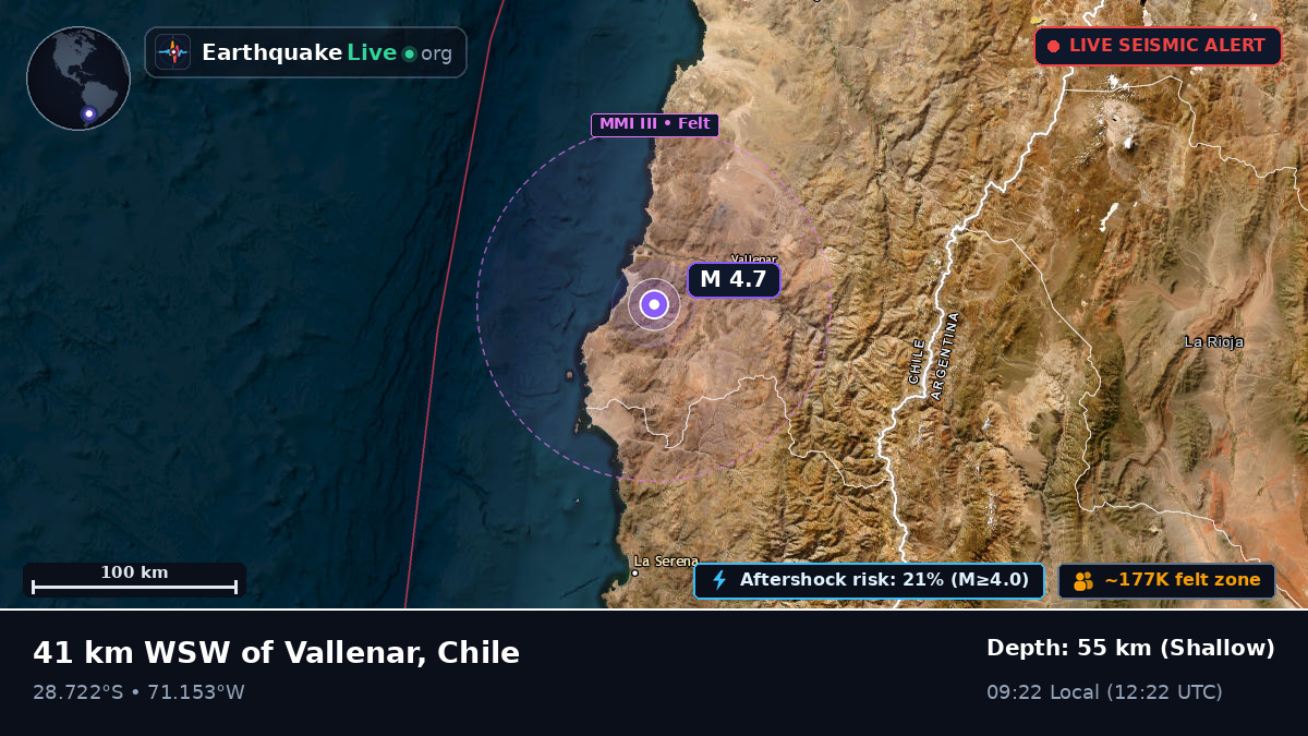 Coquimbo, Chile