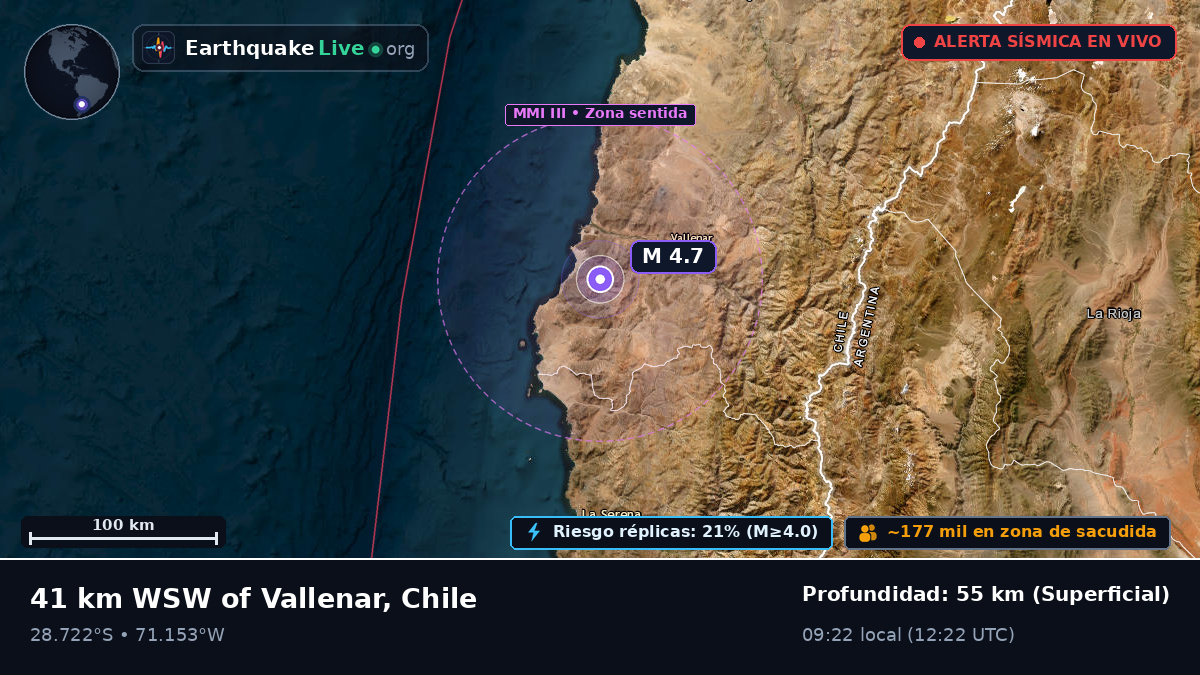 Coquimbo, Chile
