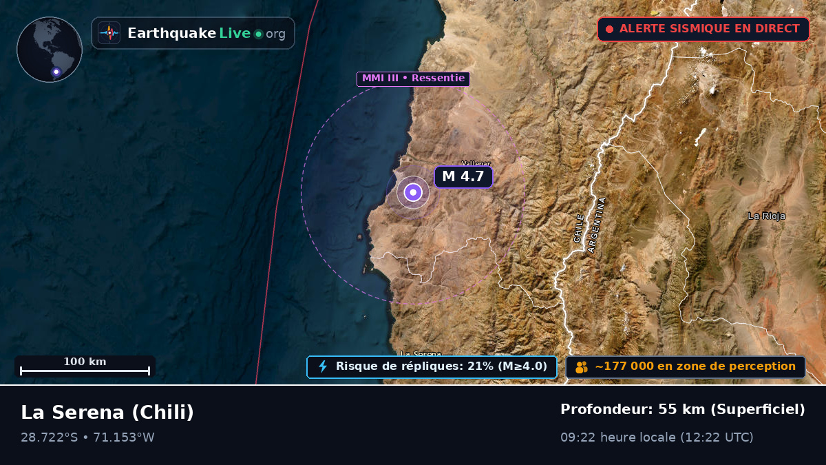 Coquimbo, Chili