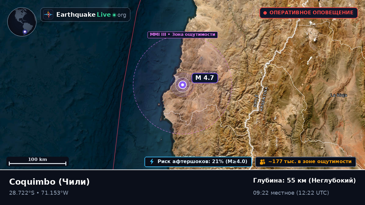 Coquimbo, Чили