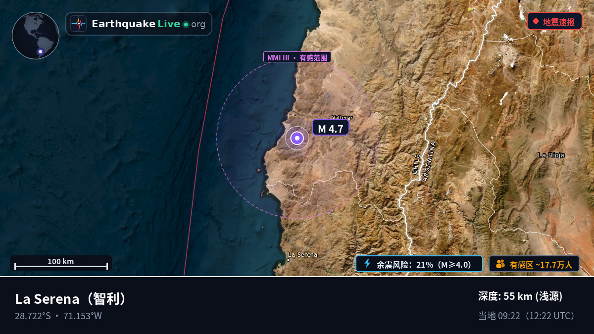 Coquimbo, 智利