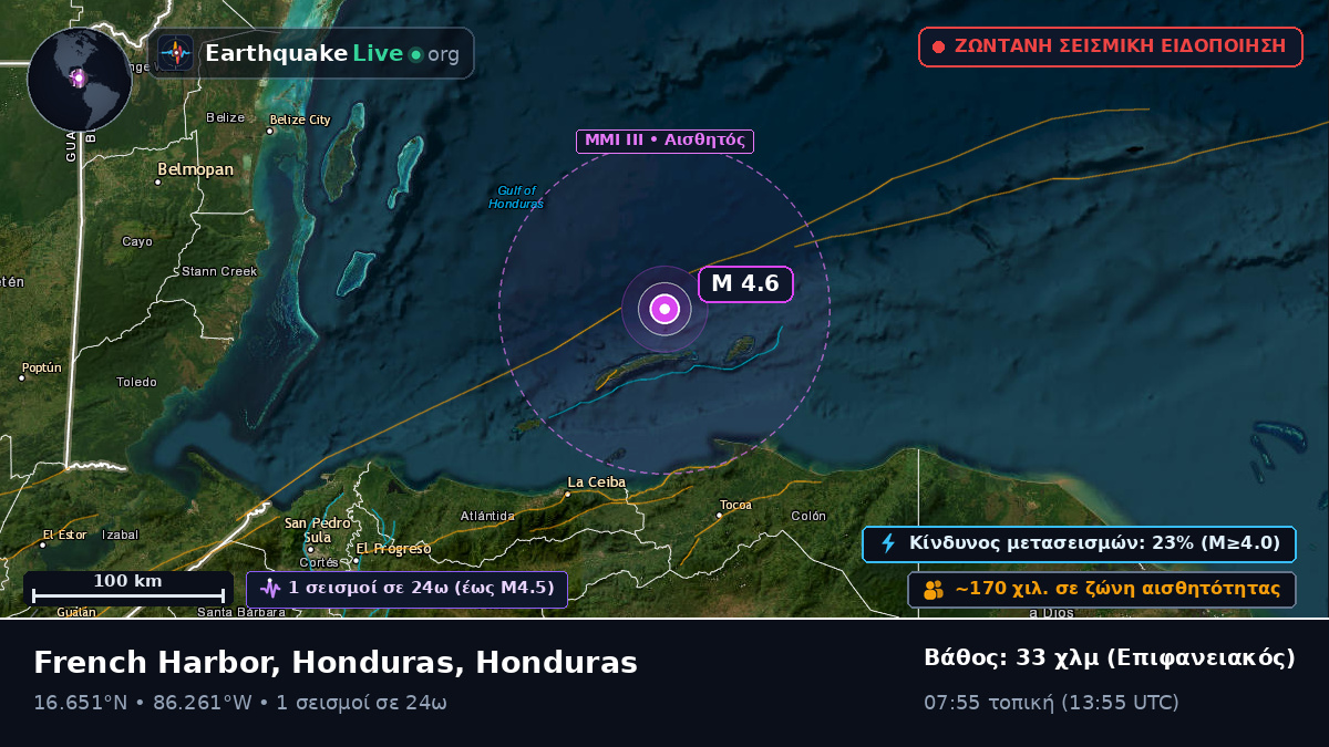 Καραϊβική Θάλασσα (Honduras)