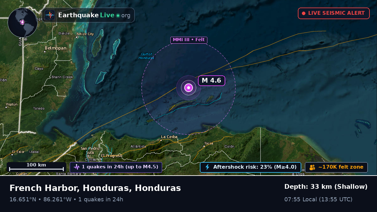 Caribbean Sea (Honduras)