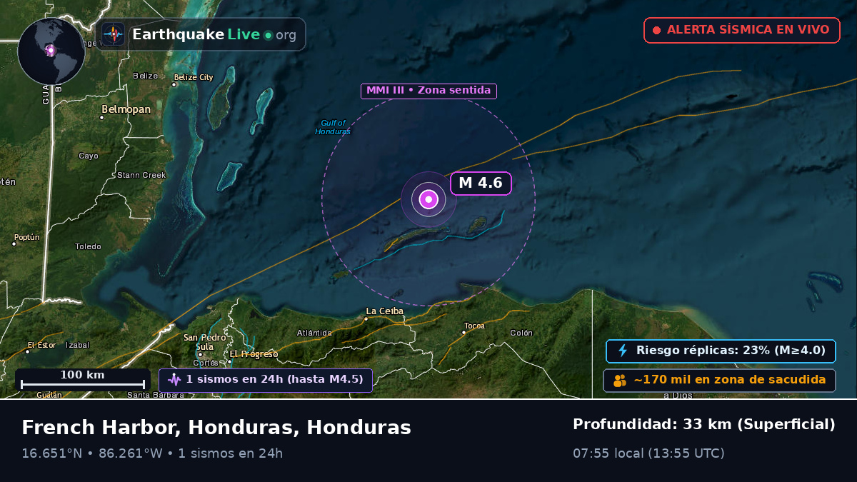 Mar Caribe (Honduras)
