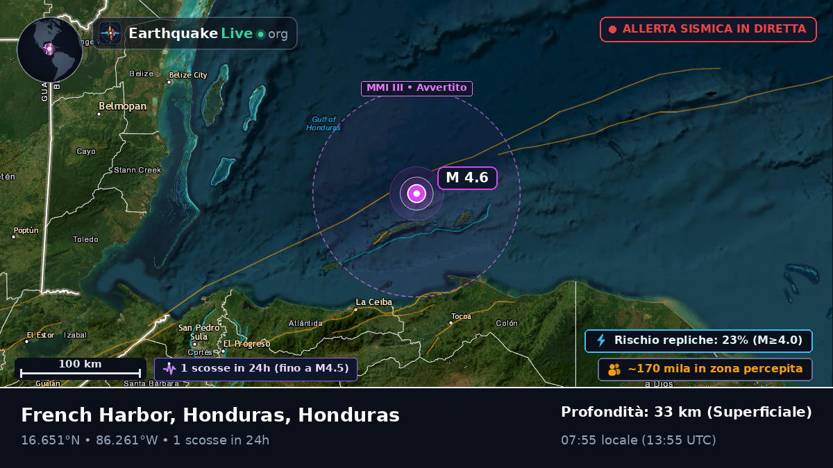 Mar dei Caraibi (Honduras)