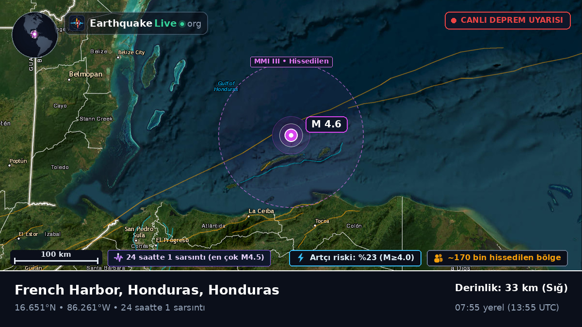 Karayip Denizi (Honduras)