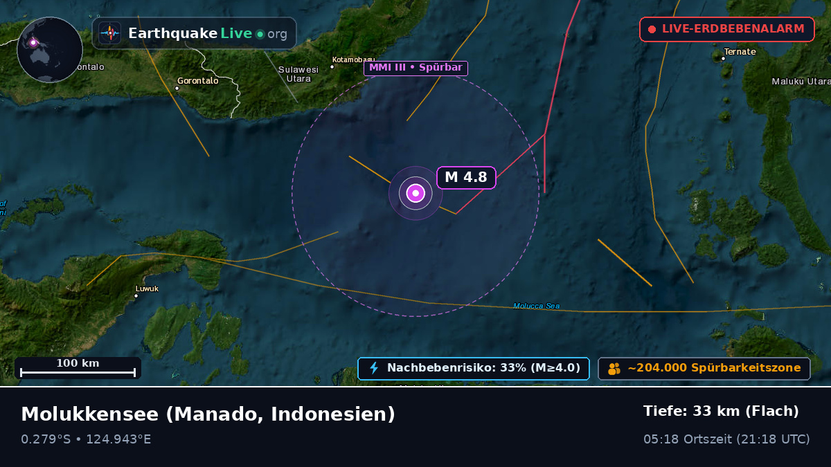 Molukkensee (Indonesien)