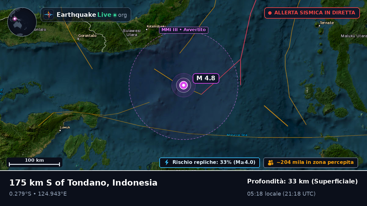 Mare delle Molucche (Indonesia)