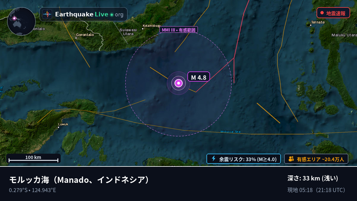 モルッカ海 (インドネシア)