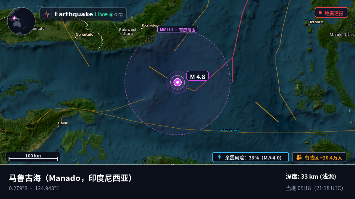 马鲁古海 (印度尼西亚)