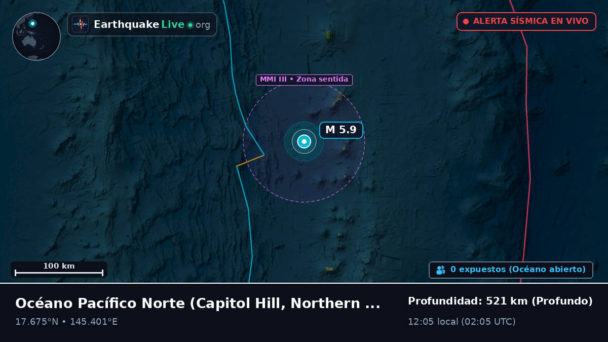 Océano Pacífico Norte (Northern Mariana Islands)