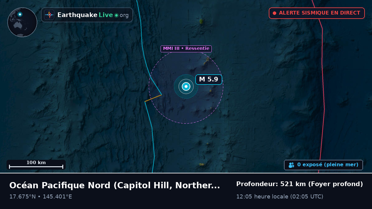 Océan Pacifique Nord (Northern Mariana Islands)