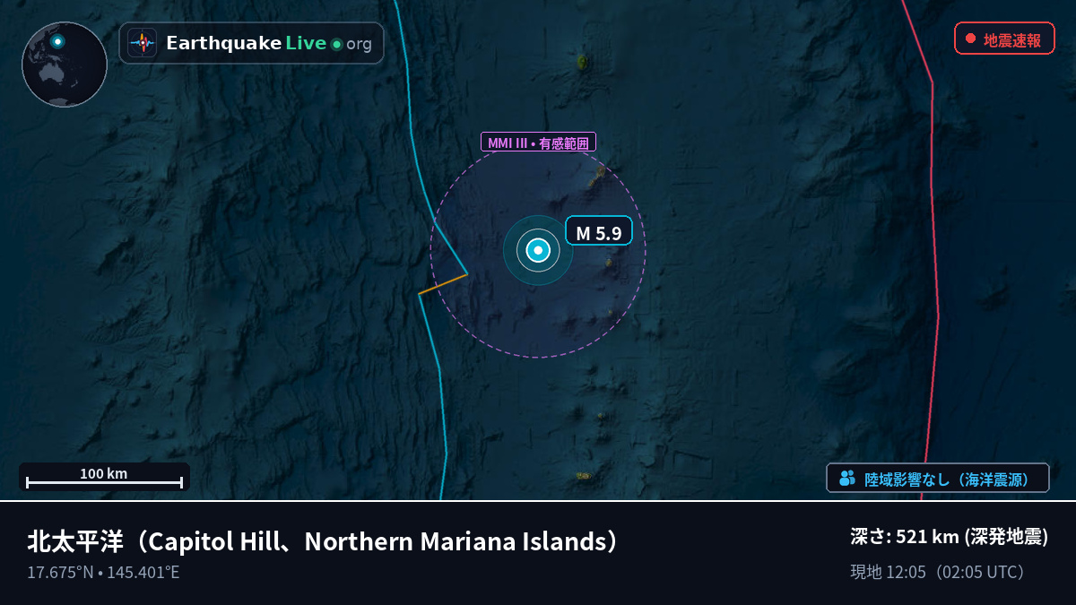 北太平洋 (Northern Mariana Islands)