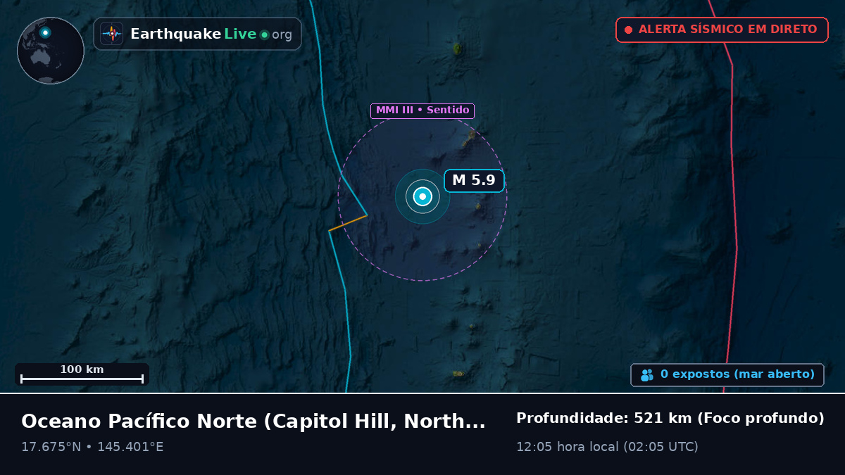 Oceano Pacífico Norte (Northern Mariana Islands)