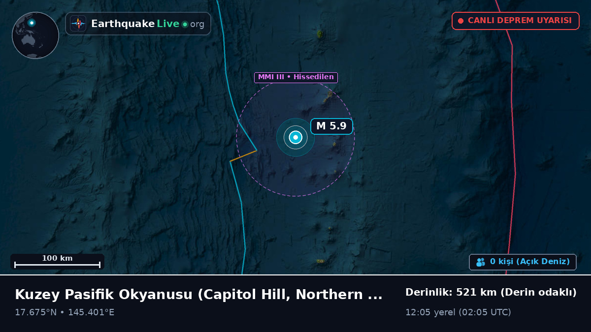 Kuzey Pasifik Okyanusu (Northern Mariana Islands)