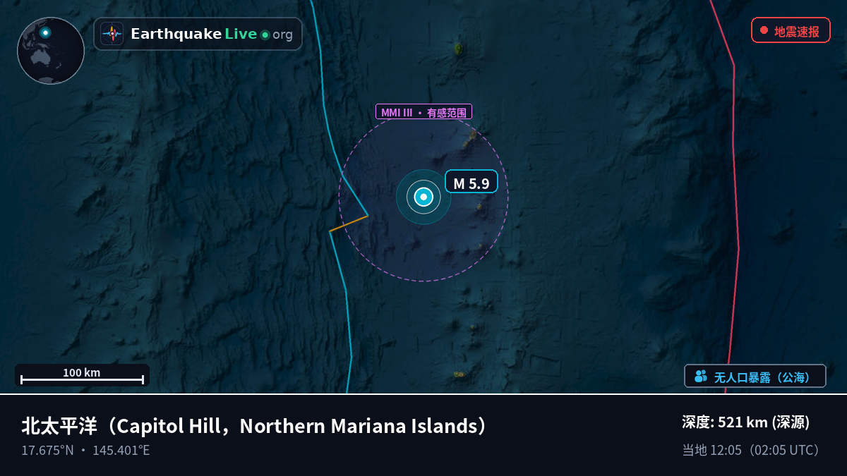 北太平洋 (Northern Mariana Islands)